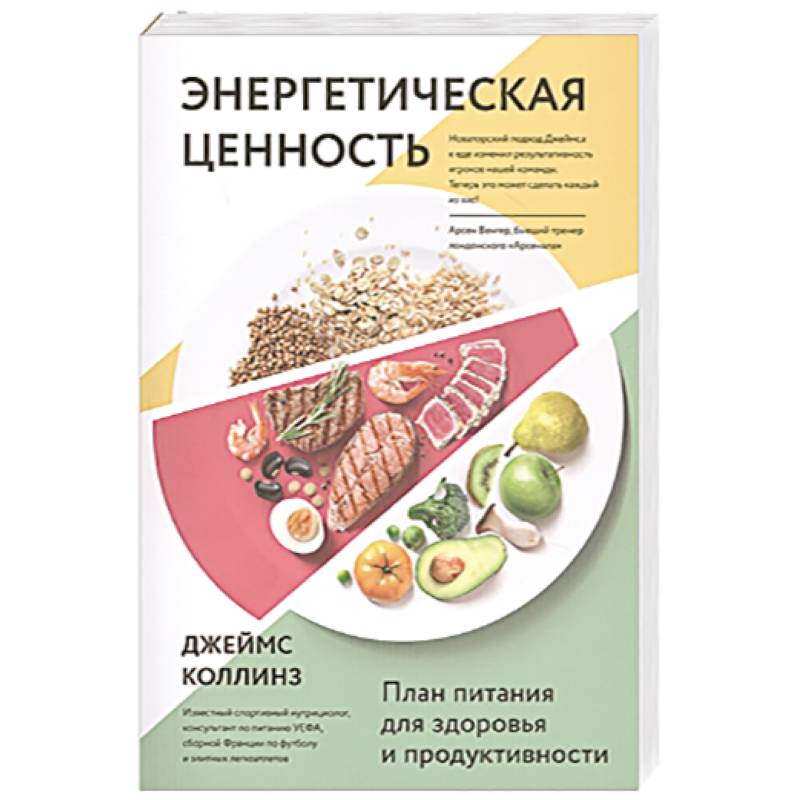 Энергетическая ценность. План питания для здоровья и продуктивности
