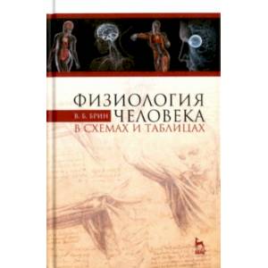 Физиология человека в схемах и таблицах. Учебное пособие