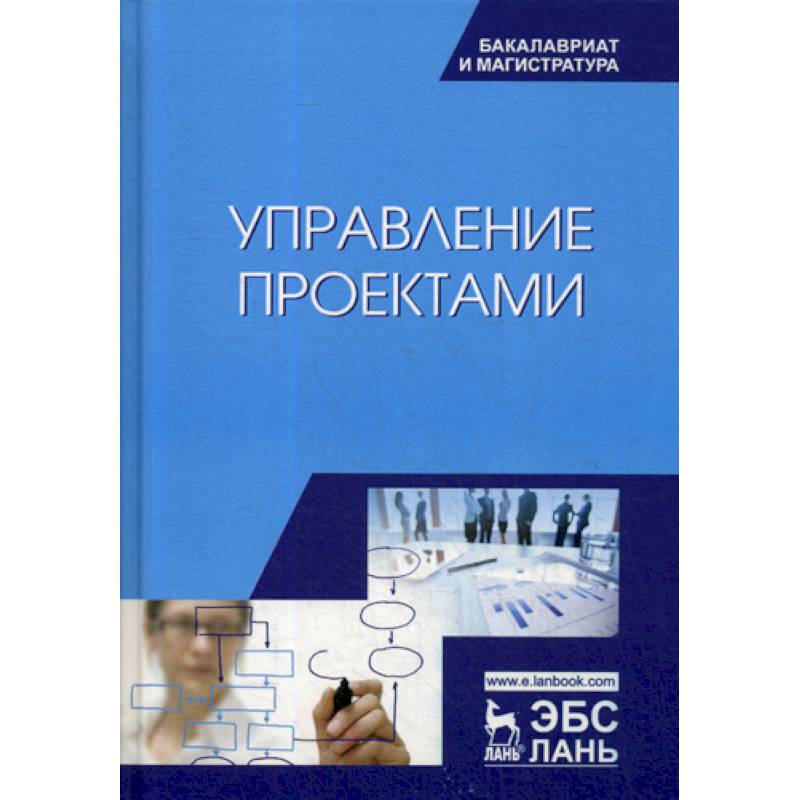 Магистратура управление проектами
