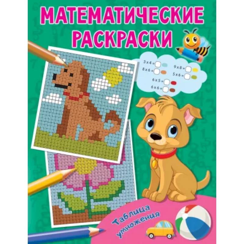 Таблица умножения Таблица умножения