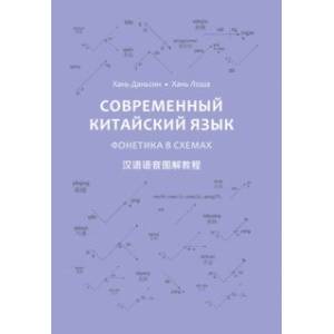 Современный китайский язык. Фонетика в схемах