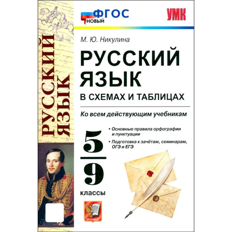 УМК Русский язык в схемах и табл. 5-9 класс. ФГОС