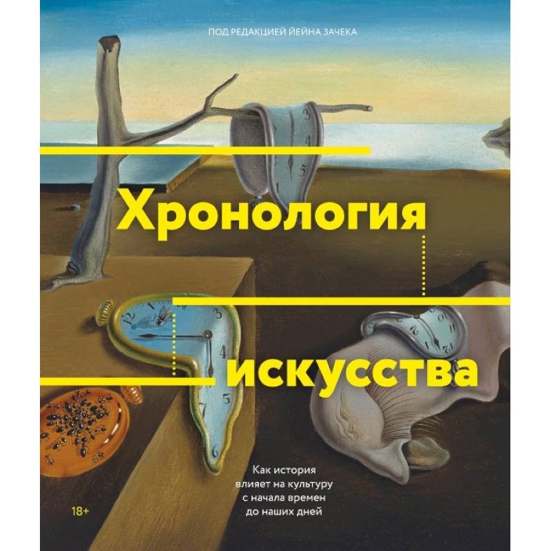 Хронология искусства. Как история влияет на культуру с начала времен до наших дней