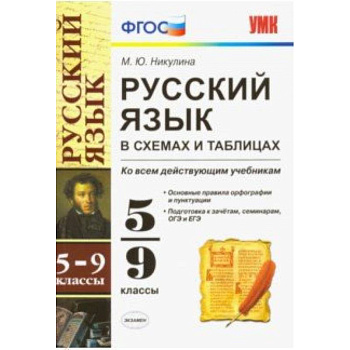 Русский язык в схемах и таблицах. 5-9 классы. Ко всем учебникам. ФГОС