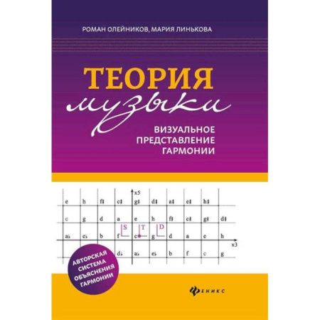 Методика преподавания отдельных предметов, книга Теория музыки:визуальное представление гармонии купить по скидке