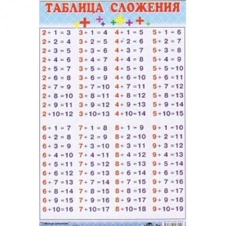 Книги, книга Таблица сложения (140х90) купить по скидке