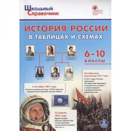 История, книга История России в таблицах и схемах 6-10кл купить по скидке