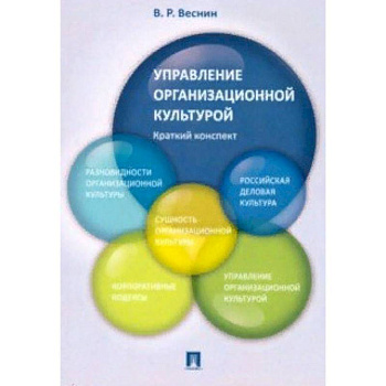 Управление организационной культурой. Краткий конспект