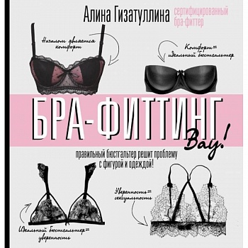 Бра-фиттинг: правильный бюстгальтер решит проблему с фигурой и одеждой!